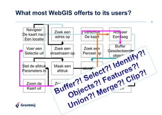 What most WebGIS offerts to its users?
                                                                   8


    Navigeer
                     Zoek een       Verschuif        Activeer
  De kaart naar
                     adres op       De kaart         Een laag
   Een locatie
                                                      Buffer
    Voer een          Zoek een      Zoek een
                                                   Geselecteerde
   Selectie uit    straatnaam op    Perceel op
                                                     objecten

  Stel de afdruk     Maak een                      Genereer een
                                    identificeer
  Parameters in       afdruk                         rapport


    Zoom de          Zoom de       Geselecteerd      Export als
    Kaart uit        Kaart in       resultaten         CSV
 