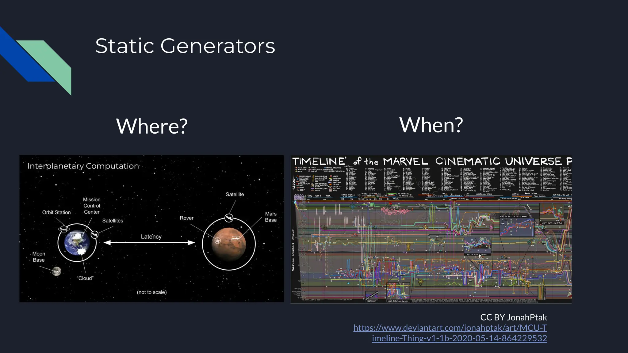 Static Generators
Where? When?
CC BY JonahPtak
https://www.deviantart.com/jonahptak/art/MCU-T
imeline-Thing-v1-1b-2020-05-14-864229532
 