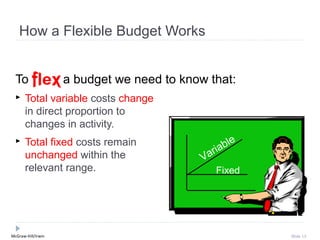 How a Flexible Budget Works


  To                a budget we need to know that:
      Total variable costs change
       in direct proportion to
       changes in activity.
      Total fixed costs remain
                                                 able
       unchanged within the                 Vari
       relevant range.                         Fixed




McGraw-Hill/Irwin                                       Slide 13
 