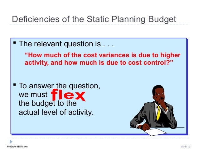 Deficiencies of the Static Planning Budget    ï‚§ The relevant question is .. .. ..    ï‚§ The relevant question is           ...