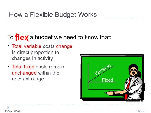 How a Flexible Budget Works  To                a budget we need to know that:  ï½    Total variable costs change       in d...