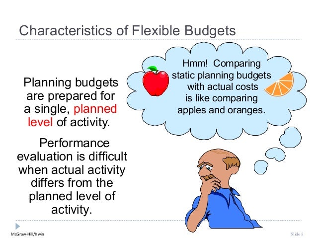 Characteristics of Flexible Budgets                               Hmm! Comparing                            static plannin...