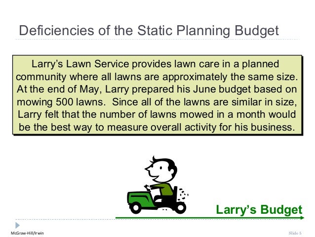 Deficiencies of the Static Planning Budget      Larryâ€™s Lawn Service provides lawn care in a planned      Larryâ€™s Lawn Ser...