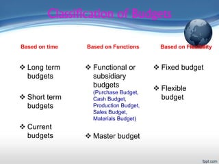 Budget Function BUDGET AND BUDGETARY CONTROL | PPT