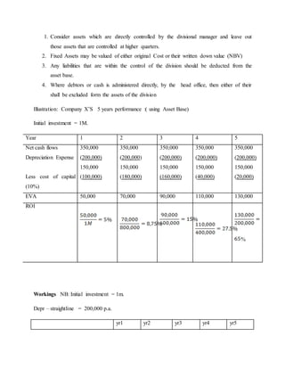 Flexible budgets and basic variance analysis (DAC 203 Management Accounting)