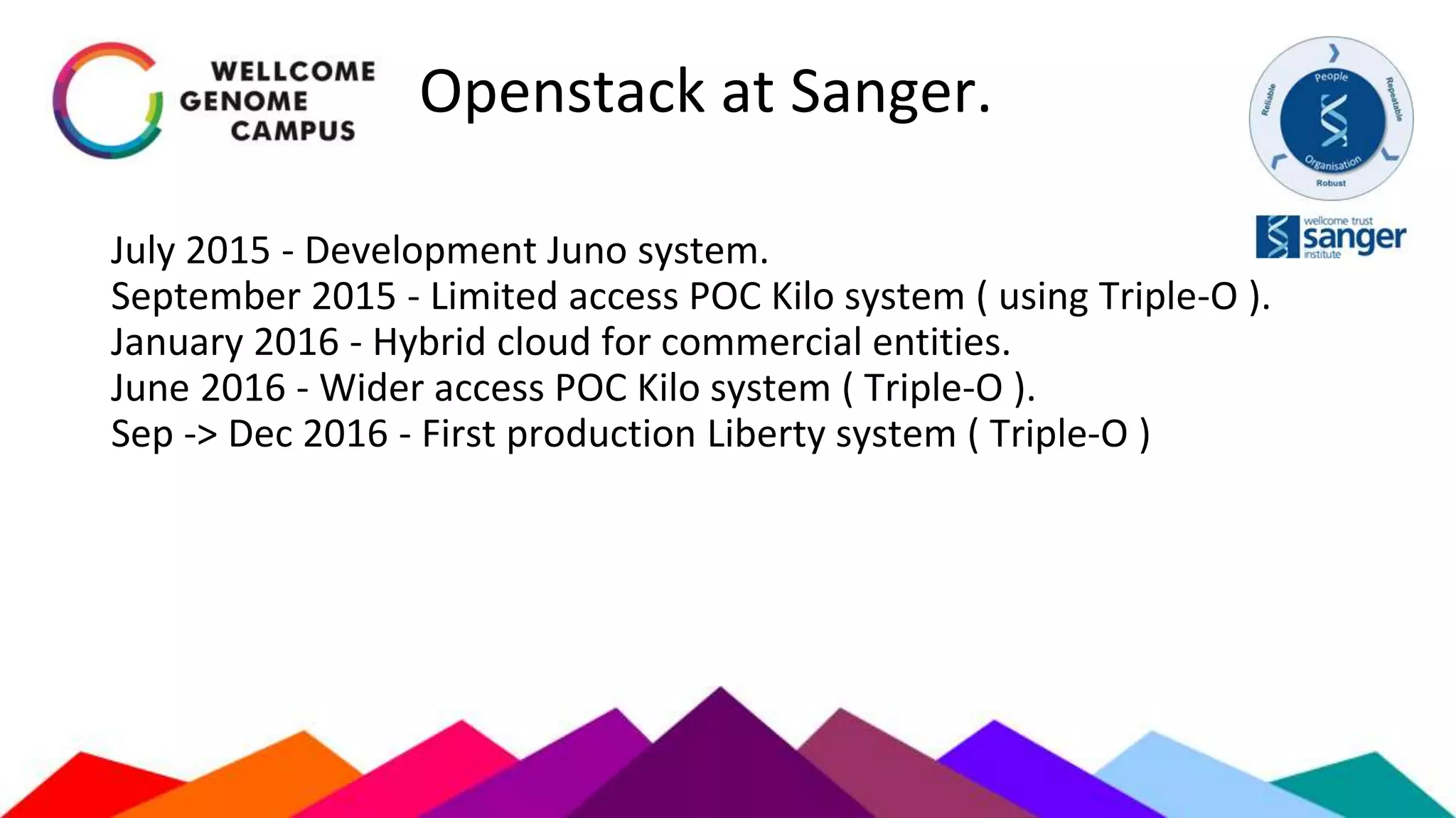 Openstack at Sanger.
July 2015 - Development Juno system.
September 2015 - Limited access POC Kilo system ( using Triple-O ).
January 2016 - Hybrid cloud for commercial entities.
June 2016 - Wider access POC Kilo system ( Triple-O ).
Sep -> Dec 2016 - First production Liberty system ( Triple-O )
 