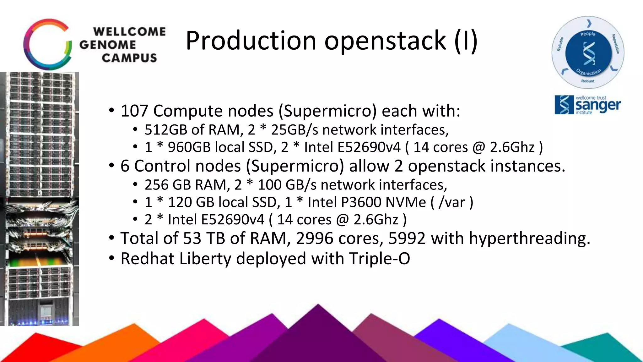Production openstack (I)
• 107 Compute nodes (Supermicro) each with:
• 512GB of RAM, 2 * 25GB/s network interfaces,
• 1 * 960GB local SSD, 2 * Intel E52690v4 ( 14 cores @ 2.6Ghz )
• 6 Control nodes (Supermicro) allow 2 openstack instances.
• 256 GB RAM, 2 * 100 GB/s network interfaces,
• 1 * 120 GB local SSD, 1 * Intel P3600 NVMe ( /var )
• 2 * Intel E52690v4 ( 14 cores @ 2.6Ghz )
• Total of 53 TB of RAM, 2996 cores, 5992 with hyperthreading.
• Redhat Liberty deployed with Triple-O
 
