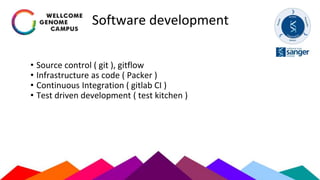Software development
• Source control ( git ), gitflow
• Infrastructure as code ( Packer )
• Continuous Integration ( gitlab CI )
• Test driven development ( test kitchen )
 