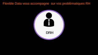 6 Orange Business Services
Flexible Data vous accompagne sur vos problématiques RH
 