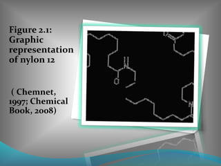 Figure 2.1:
Graphic
representation
of nylon 12
( Chemnet,
1997; Chemical
Book, 2008)
 