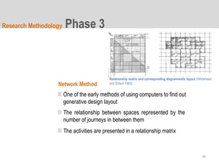 Flexible digital approach to airport terminal design | PPTX