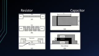 Resistor Capacitor
 