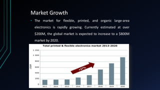 Market Growth
• The market for flexible, printed, and organic large-area
electronics is rapidly growing. Currently estimated at over
$200M, the global market is expected to increase to a $800M
market by 2020.
 