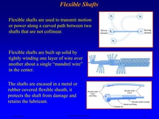 DESIGN OF TRANSMISSION SYSTEMS- FLEXIBLE ELEMENTS | PPT