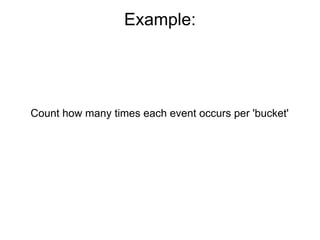 Example:




Count how many times each event occurs per 'bucket'
 