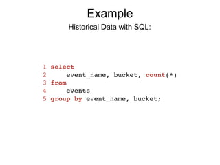 Example
        Historical Data with SQL:




1   select
2       event_name, bucket, count(*)
3   from
4       events
5   group by event_name, bucket;
 