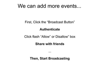 We can add more events...

  First, Click the “Broadcast Button”

            Authenticate

  Click flash “Allow” or Disallow” box

         Share with friends

                   ...

     Then, Start Broadcasting
 