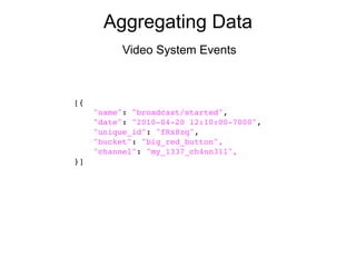 Aggregating Data
            Video System Events



[{
      "name": "broadcast/started",
      "date": "2010-04-20 12:10:00-7000",
      "unique_id": "fRx8zq",
      "bucket": "big_red_button",
      "channel": "my_1337_ch4nn31l",
}]
 