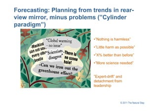Forecasting: Planning from trends in rear-
view mirror, minus problems (”Cylinder
paradigm”)

                            ...