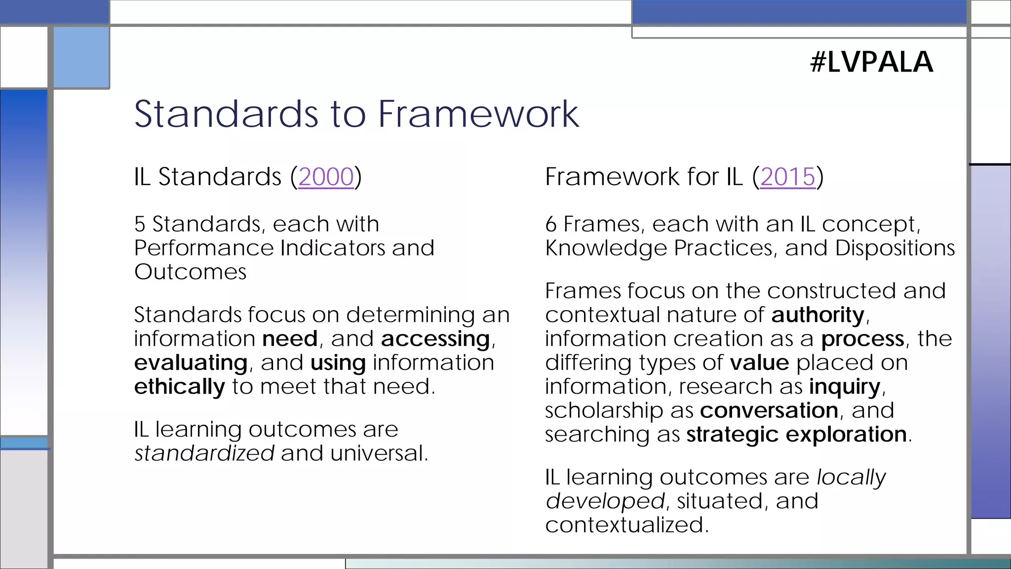 “Information literacy is the set of
integrated abilities encompassing the
reflective discovery of information, the
understanding of how information is
produced and valued, and the use of
information in creating new knowledge
and participating ethically in communities
of learning.”
Matrix of theories and approaches to
teaching, learning, and information
Framework for IL (2015)
“Information literacy is a set of abilities
requiring individuals to ‘recognize
when information is needed and have
the ability to locate, evaluate, and use
effectively the needed information.’”
Competency-based education
IL Standards (2000)
Standards to Framework
#LVPALA
 