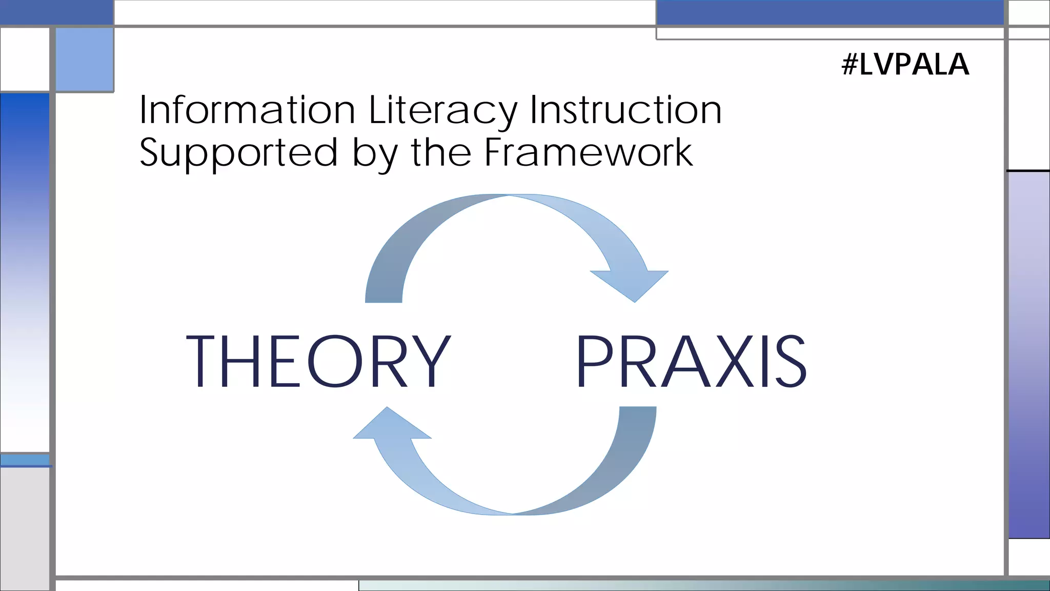 • Elmborg (2006); Accardi, Drabinski, & Kumbier (2010)
• IL as “the comprehension of an entire system of thought
and the ways that information flows in that system” as
well as “the capacity to critically evaluate the system
itself” (Elmborg, 2006).
• myth of neutrality; power structures underpinning
information; information privilege
• Examples in practice: Pagowsky (2014); Wallis (2015)
Critical Information Literacy
#LVPALA
 