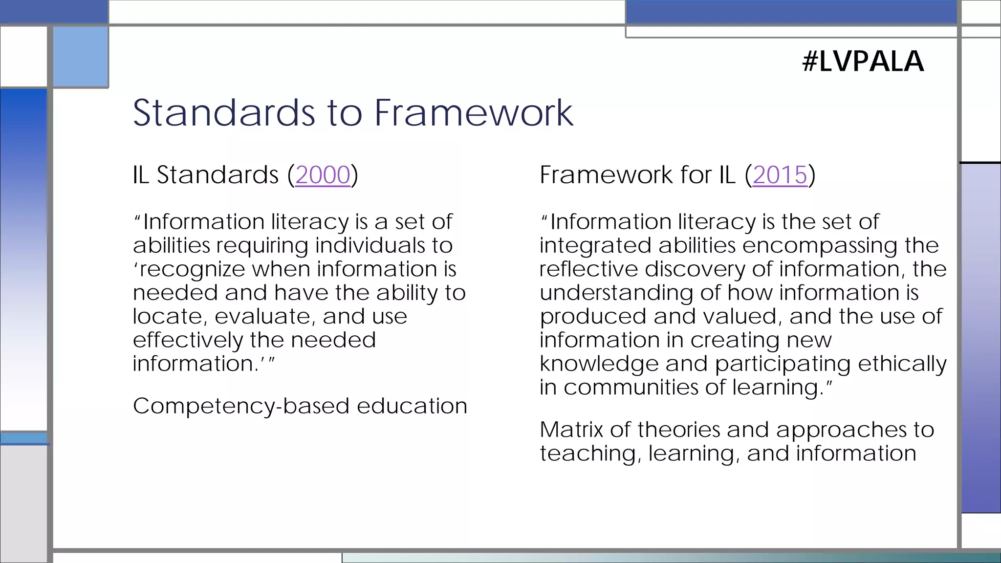THEORY PRAXIS
Information Literacy Instruction
Supported by the Framework
#LVPALA
 
