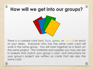 How will we get into our groups?
There is a colored card (red, blue, green, or yellow) on each
of your desks. Everyone who has the same color card will
work in the same group. You will work together as a team on
the same project. The materials and supplies you may use are
in baskets that match your group’s color, and instructions for
your group’s project are written on cards that are also the
same color.
 