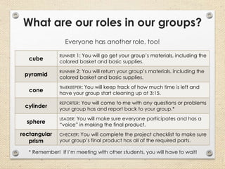 What are our roles in our groups?
Everyone has another role, too!
cube
RUNNER 1: You will go get your group’s materials, including the
colored basket and basic supplies.
pyramid
RUNNER 2: You will return your group’s materials, including the
colored basket and basic supplies.
cone
TIMEKEEPER: You will keep track of how much time is left and
have your group start cleaning up at 3:15.
cylinder
REPORTER: You will come to me with any questions or problems
your group has and report back to your group.*
sphere
LEADER: You will make sure everyone participates and has a
“voice” in making the final product.
rectangular
prism
CHECKER: You will complete the project checklist to make sure
your group’s final product has all of the required parts.
* Remember! If I’m meeting with other students, you will have to wait!
 