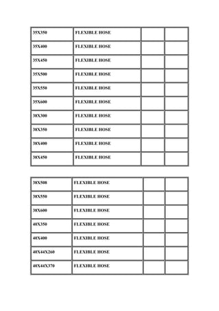 Hose Coding Grid Flexible hose english | DOC