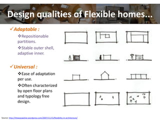 Design qualities of Flexible homes...
Adaptable :
Repositionable
partitions.
Stable outer shell,
adaptive inner.
Universal :
Ease of adaptation
per use.
Often characterized
by open floor plans
and typology free
design.
Source: http://thewaywelive.wordpress.com/2007/11/15/flexibility-in-architecture/
 