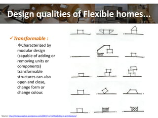 Design qualities of Flexible homes...
Transformable :
Characterized by
modular design
(capable of adding or
removing units or
components)
transformable
structures can also
open and close,
change form or
change colour.
Source: http://thewaywelive.wordpress.com/2007/11/15/flexibility-in-architecture/
 