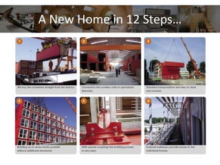 A New Home in 12 Steps…
 
