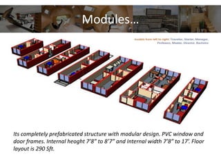 Modules…
Its completely prefabricated structure with modular design. PVC window and
door frames. Internal heoght 7’8” to 8’7” and Internal width 7’8” to 17’. Floor
layout is 290 Sft.
 