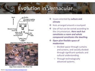 Evolution in Vernacular…
 Issues oriented by culture and
climate
 Huts arranged around a courtyard
 Use of hut can be varied according to
the circumstances. Here each hut
constitutes a room and whole
compound constitutes the dwelling.
 Open plan flexible space of
modernism
– Divided space through curtains
and screens, and socially divided
through significant symbolic and
cultural understanding.
– Through technologically
advanced systems.
Source: http://www.crystalinks.com/dogon.html
Dogon House compound, Mali, African Tribe
Dogon House compound, Mali, African Tribe
 