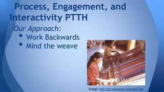 Process, Engagement, and
Interactivity PTTH
Our Approach:
Work Backwards
Mind the weave

•
•

Image: http://en.wikipedia.org/wiki/Tais

 