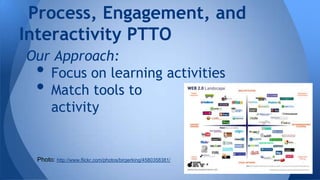Process, Engagement, and
Interactivity PTTO
Our Approach:
Focus on learning activities
Match tools to
activity

•
•

Photo: http://www.flickr.com/photos/birgerking/4580358381/

 