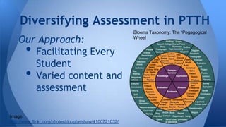 Diversifying Assessment in PTTH
Our Approach:
Facilitating Every
Student
Varied content and
assessment

•
•

Image:
http://www.flickr.com/photos/dougbelshaw/4100721032/

Blooms Taxonomy: The “Pegagogical
Wheel

 