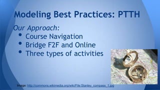 Modeling Best Practices: PTTH
Our Approach:
Course Navigation
Bridge F2F and Online
Three types of activities

•
•
•

Image: http://commons.wikimedia.org/wiki/File:Stanley_compass_1.jpg

 