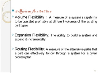 Flexible manufacturing _system by fateh singh