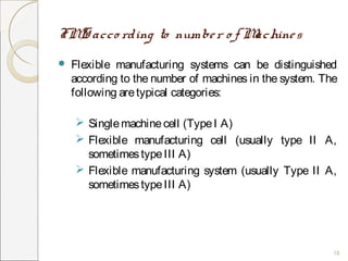 Flexible manufacturing _system by fateh singh