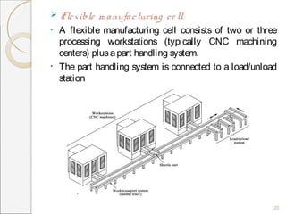 Flexible manufacturing _system by fateh singh