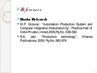 Flexible manufacturing _system by fateh singh