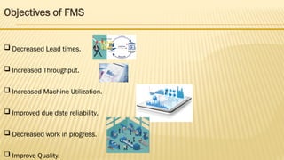 Flexible Manufacturing System PROJECT REPORT.pptx