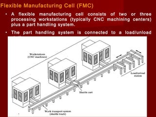 Flexible manufacturing systems 