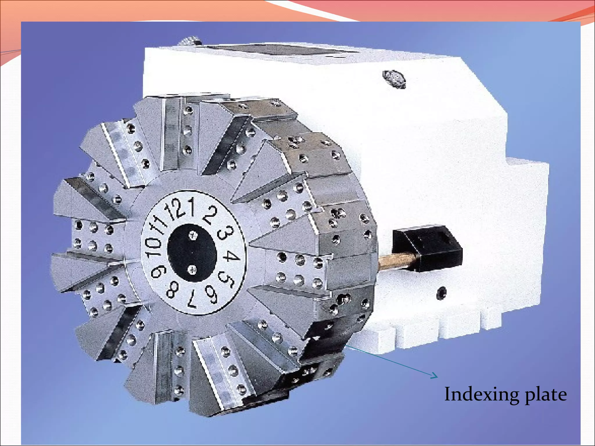 Indexing plate
 