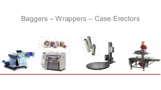 Baggers – Wrappers – Case Erectors 
 
