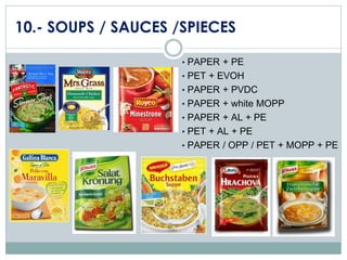 10.- SOUPS / SAUCES /SPIECES
• PAPER + PE
• PET + EVOH
• PAPER + PVDC
• PAPER + white MOPP

• PAPER + AL + PE
• PET + AL + PE

• PAPER / OPP / PET + MOPP + PE

 