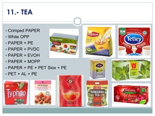11.- TEA
• Crimped PAPER
• White OPP
• PAPER + PE
• PAPER + PVDC
• PAPER + EVOH

• PAPER + MOPP
• PAPER + PE + PET Siox + PE

• PET + AL + PE

 