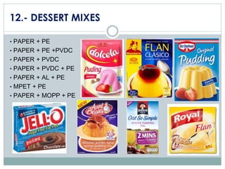 12.- DESSERT MIXES
• PAPER + PE
• PAPER + PE +PVDC
• PAPER + PVDC
• PAPER + PVDC + PE
• PAPER + AL + PE
• MPET + PE
• PAPER + MOPP + PE

 