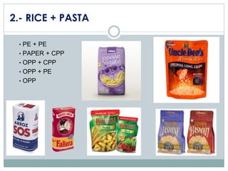 2.- RICE + PASTA
• PE + PE

• PAPER + CPP
• OPP + CPP

• OPP + PE
• OPP

 